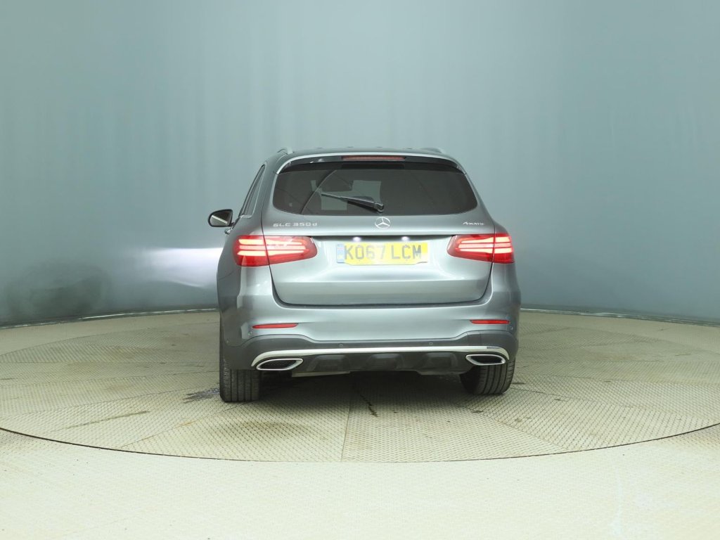 Mercedes Benz GLC CLASS