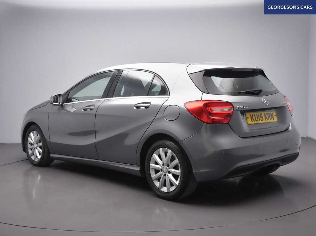 Mercedes Benz A Class