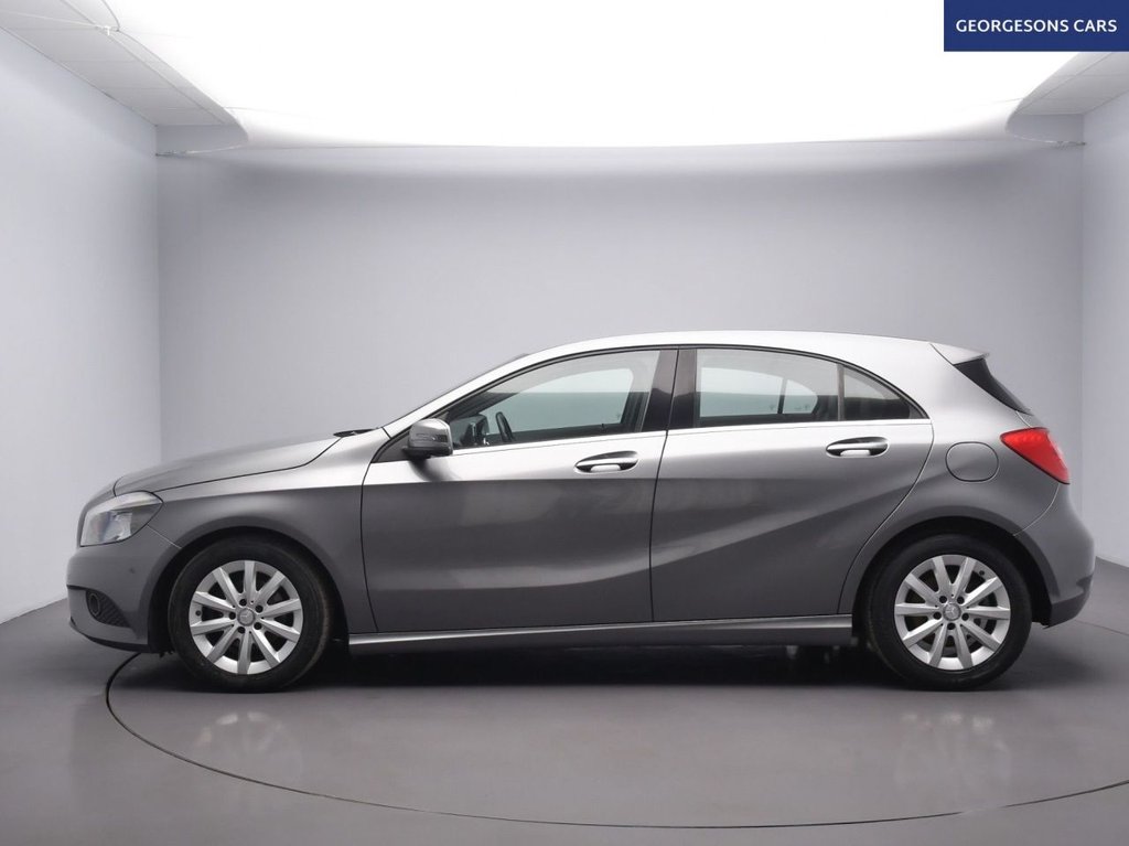 Mercedes Benz A Class