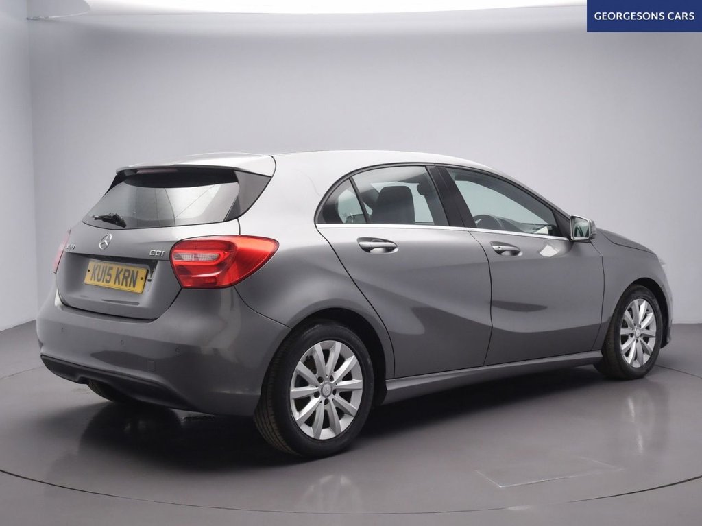 Mercedes Benz A Class