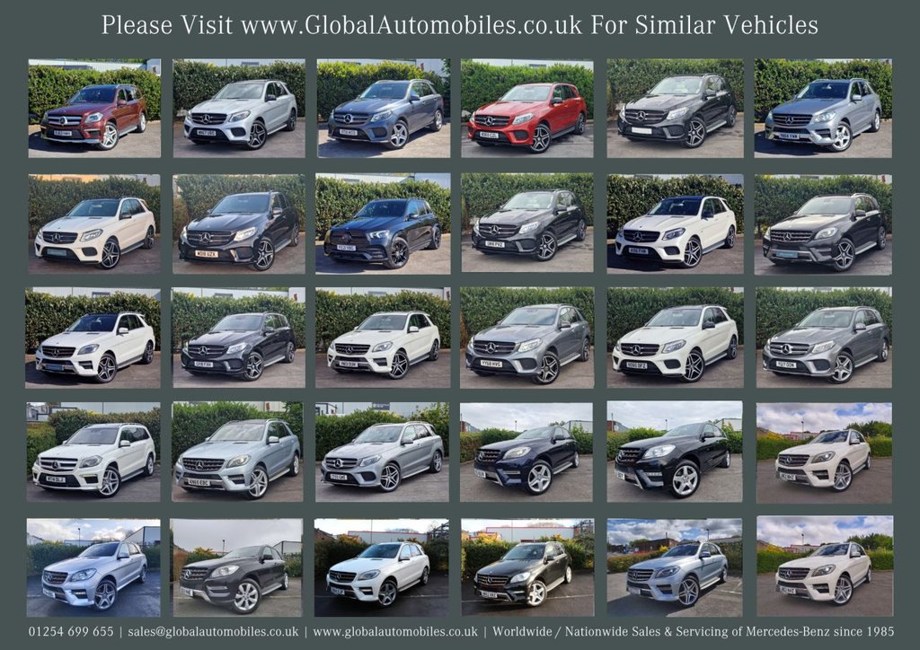 Mercedes Benz GLA Class
