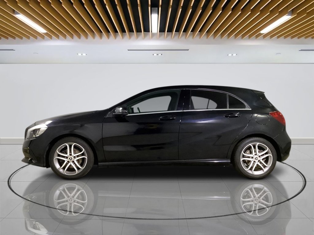 Mercedes Benz A Class