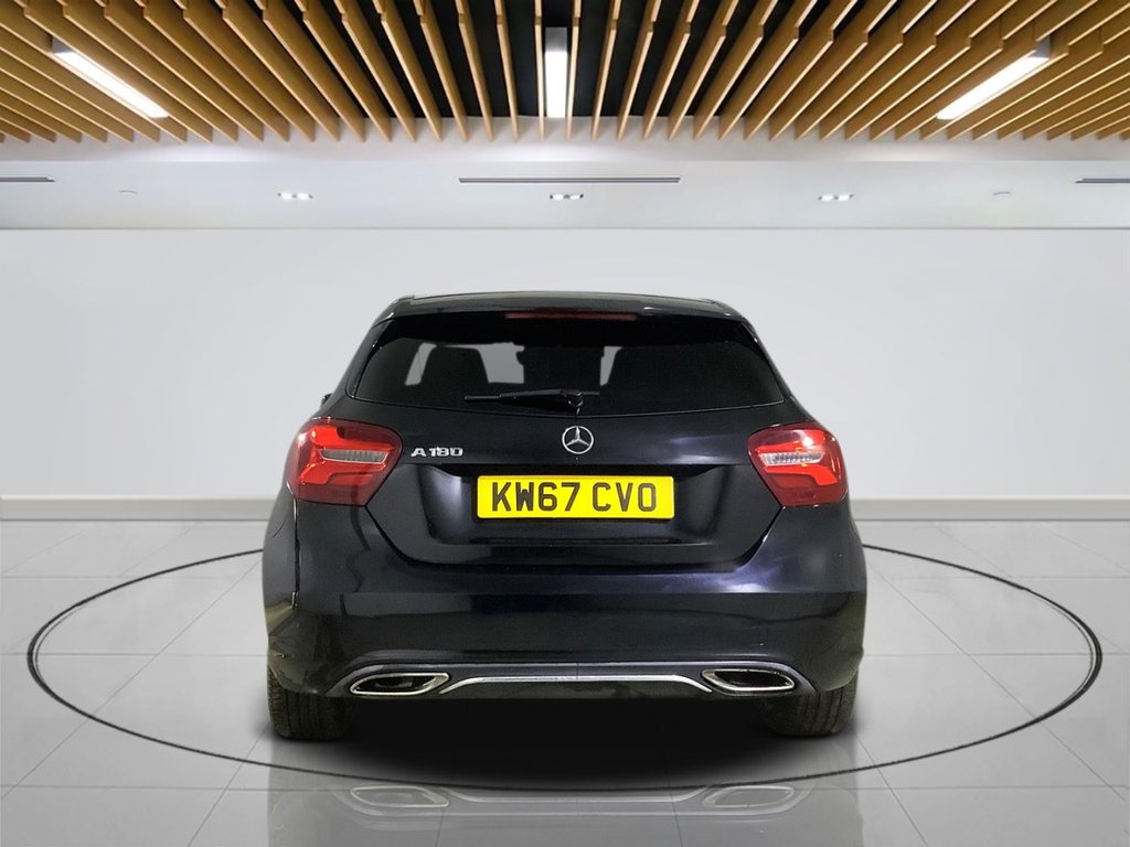 Mercedes Benz A Class
