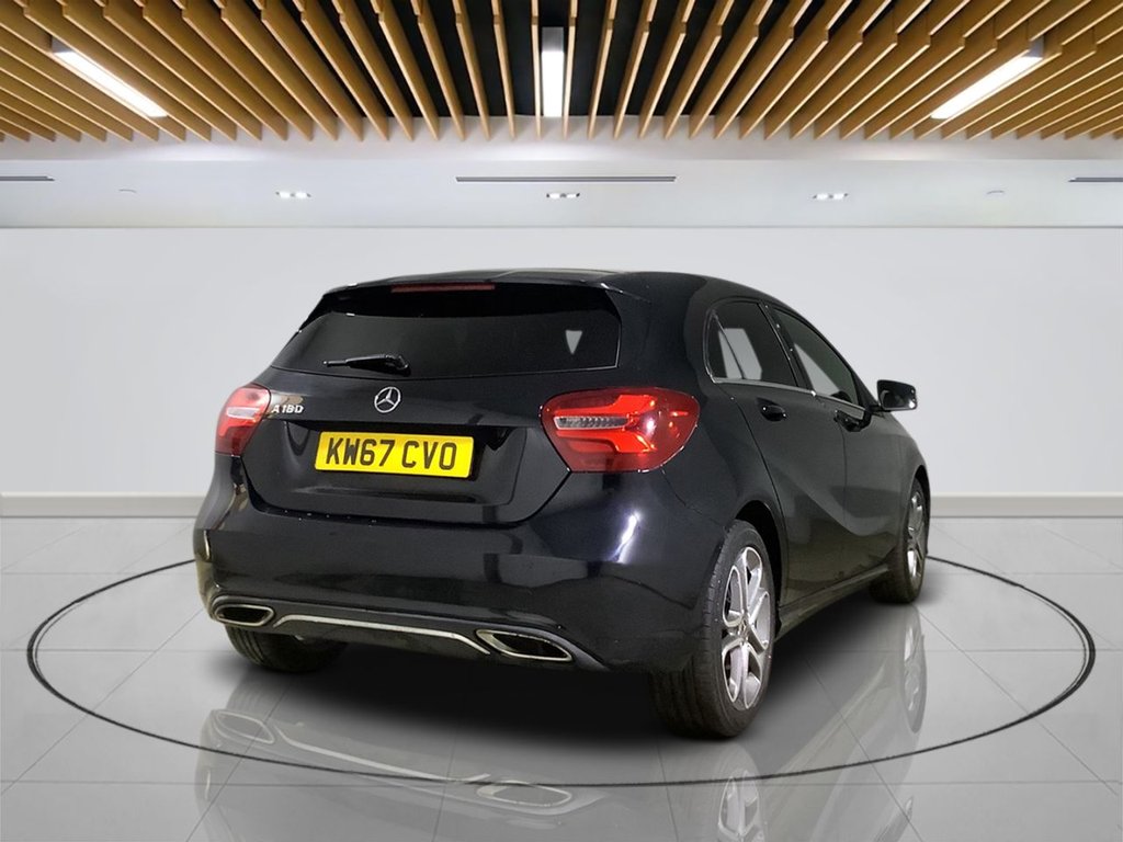 Mercedes Benz A Class