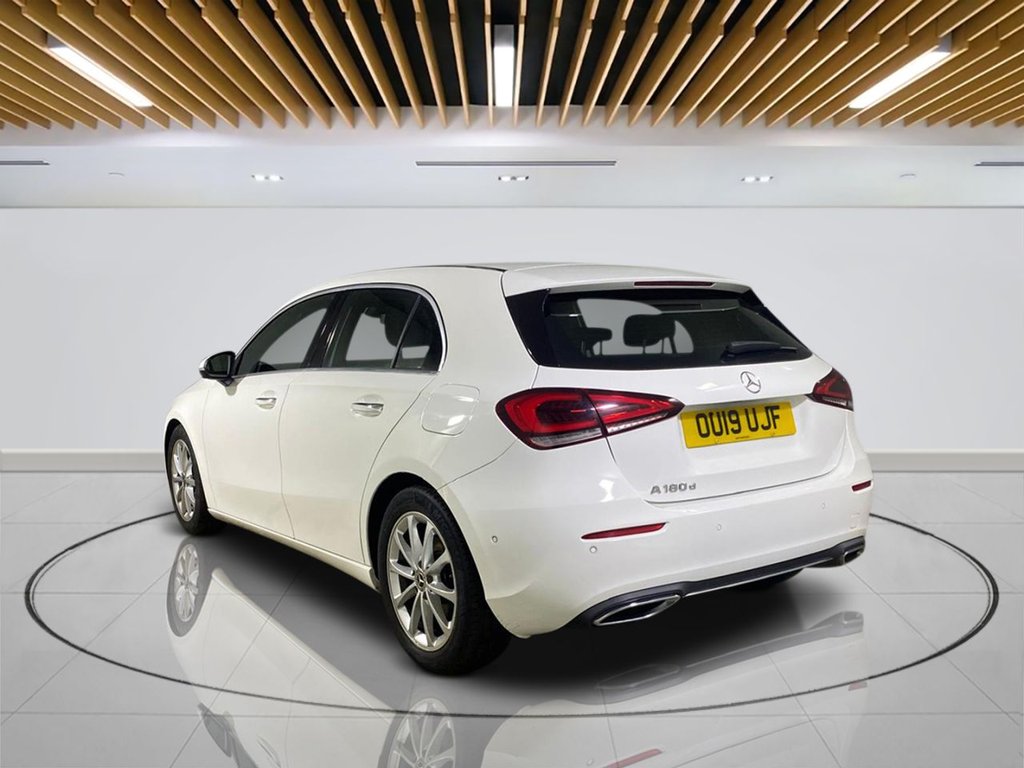 Mercedes Benz A Class