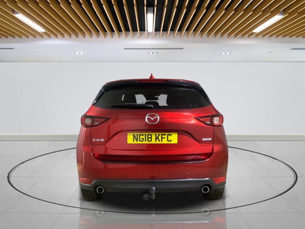 Mazda Cx 5