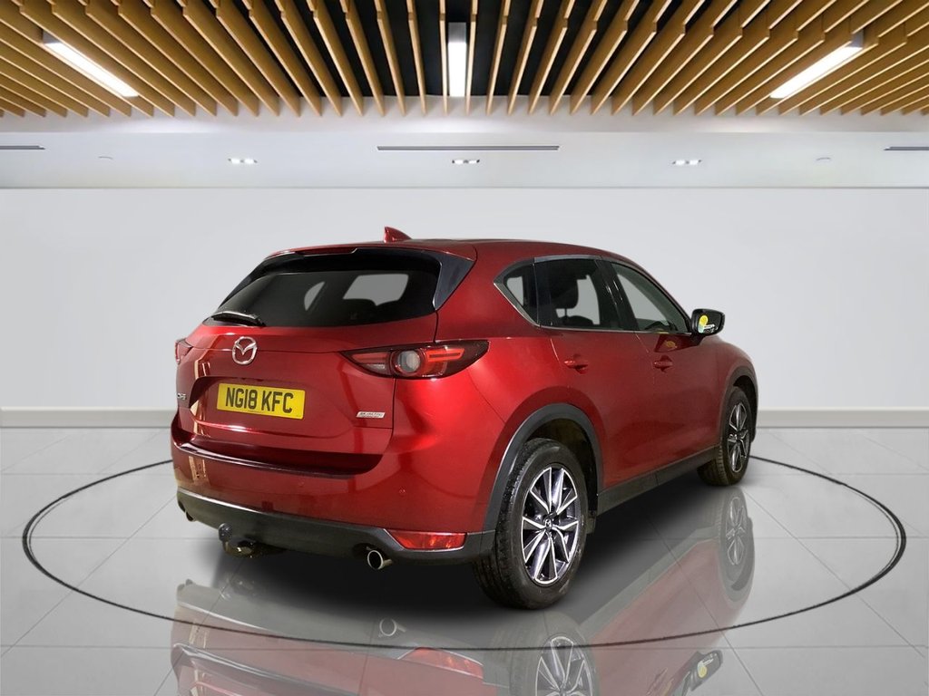 Mazda Cx 5