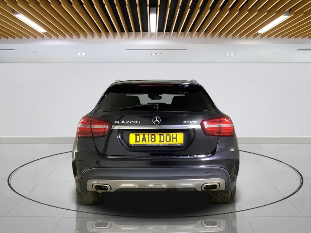 Mercedes Benz GLA Class
