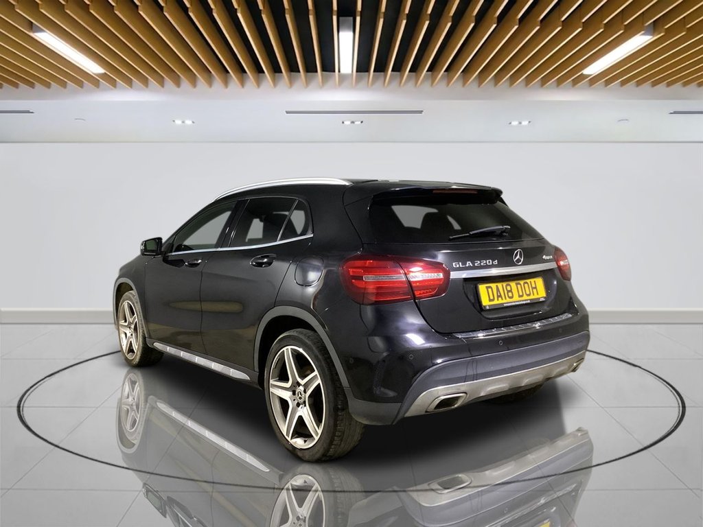 Mercedes Benz GLA Class