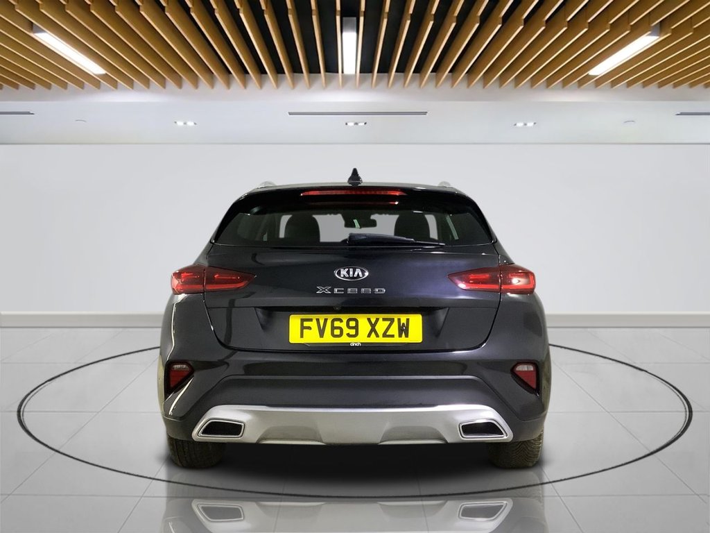 Kia XCEE'D