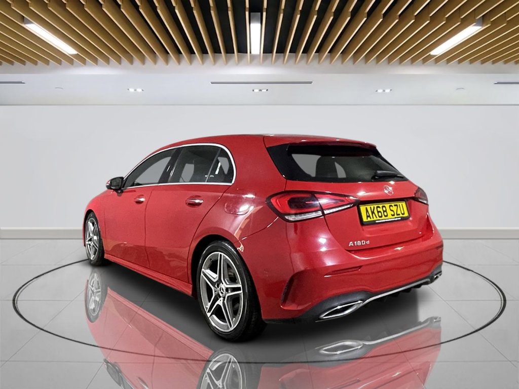Mercedes Benz A Class