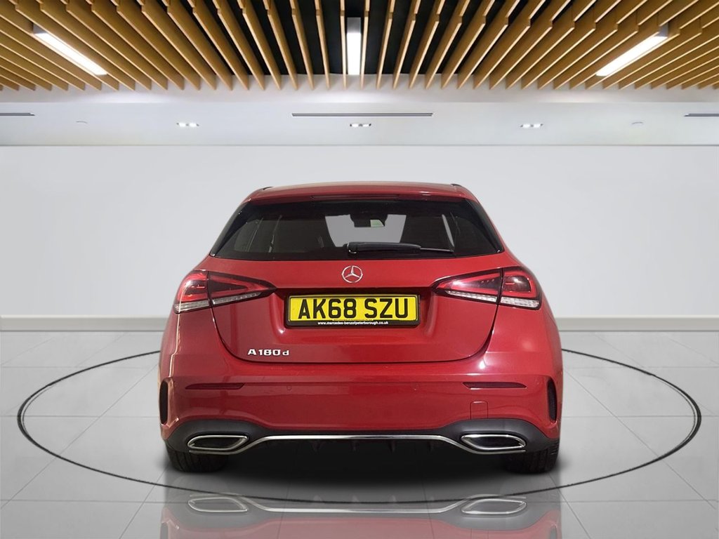 Mercedes Benz A Class