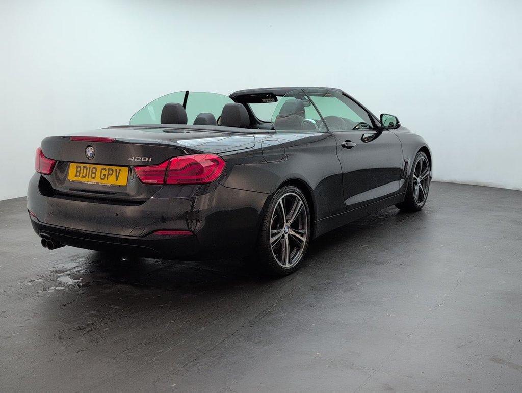 BMW 4 Series