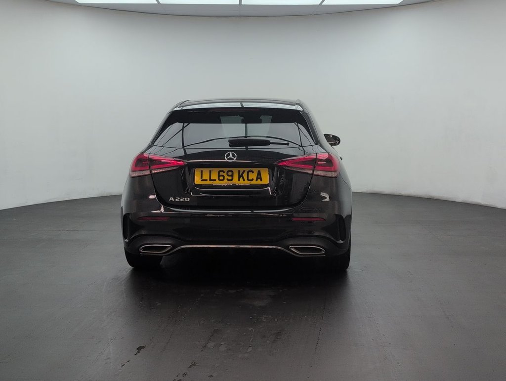 Mercedes Benz A Class