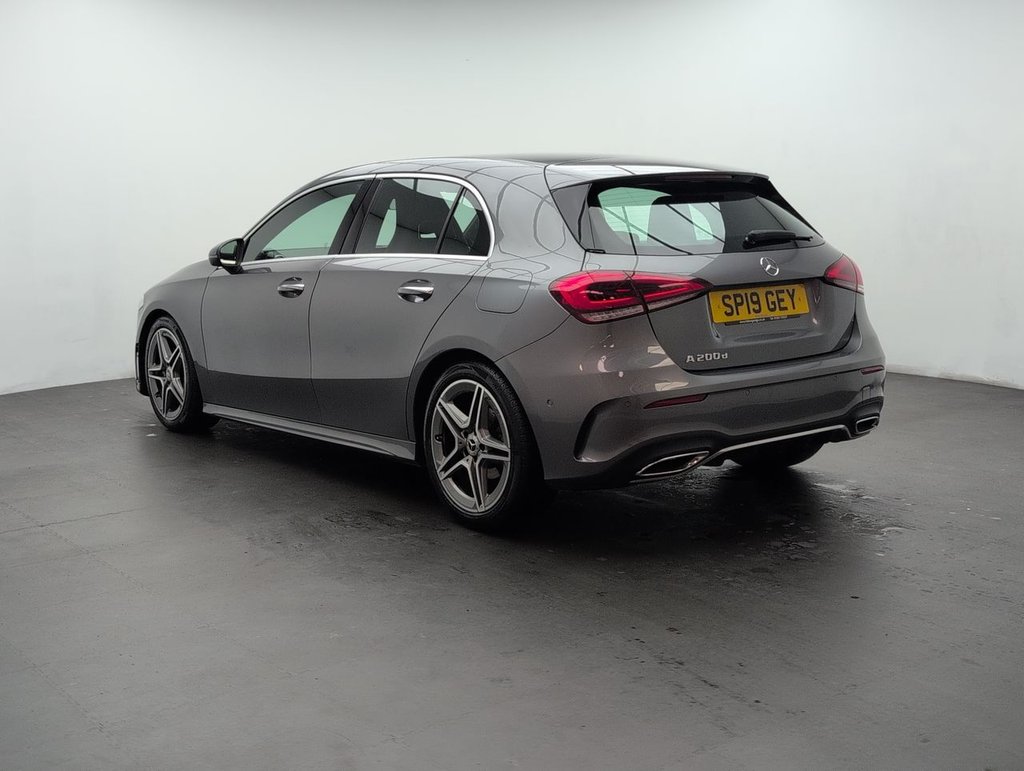 Mercedes Benz A Class
