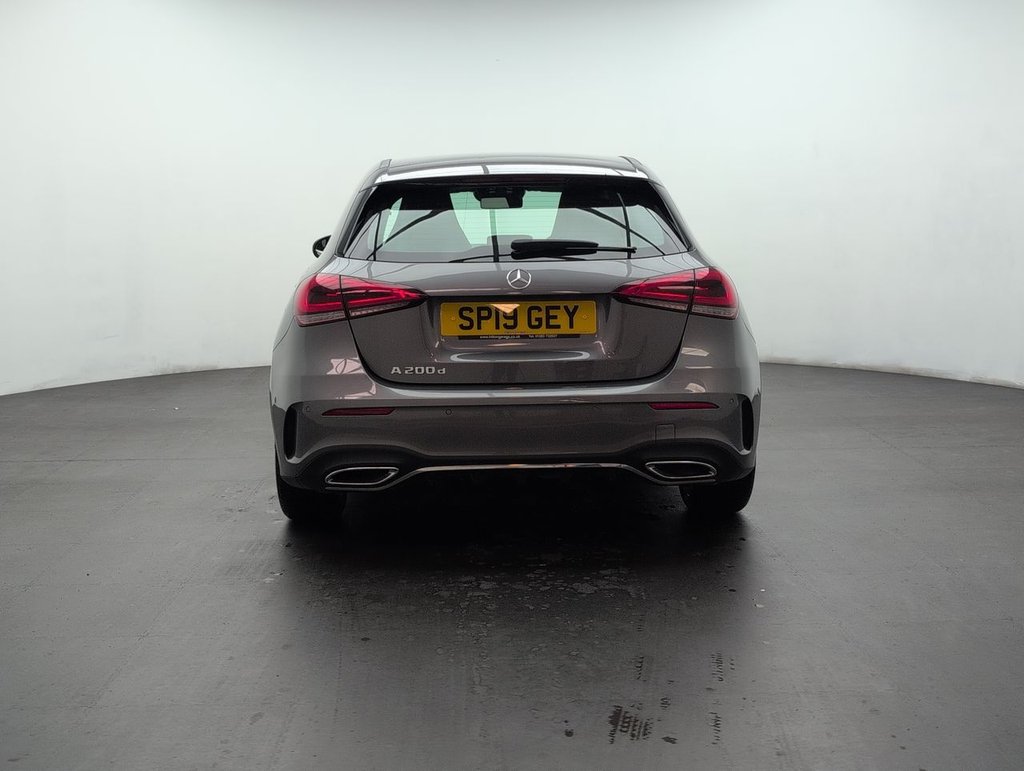 Mercedes Benz A Class