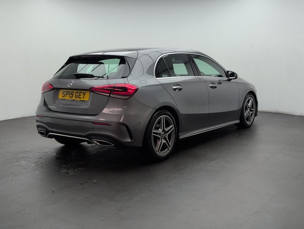 Mercedes Benz A Class