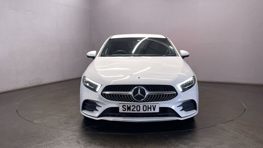 Mercedes Benz A Class