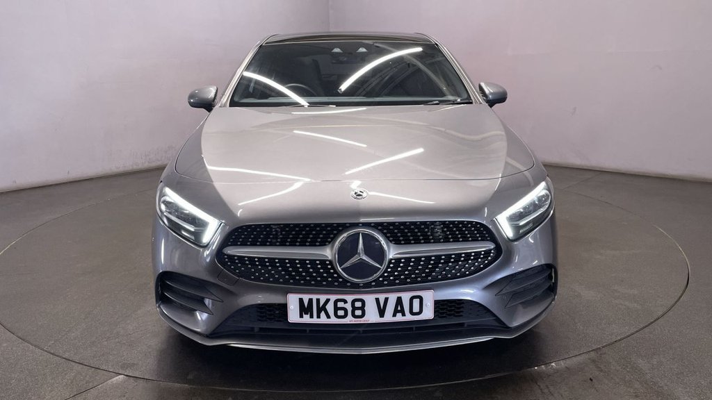 Mercedes Benz A Class