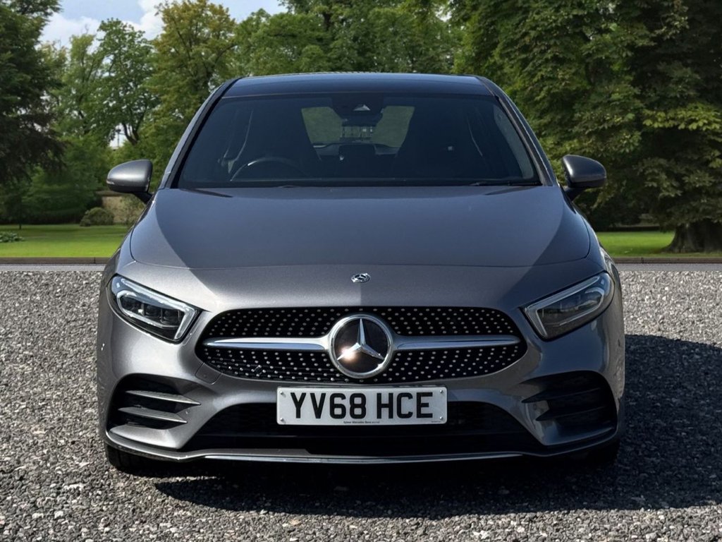 Mercedes Benz A Class