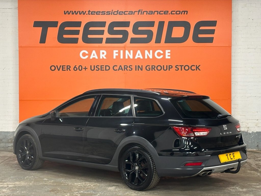 SEAT Leon