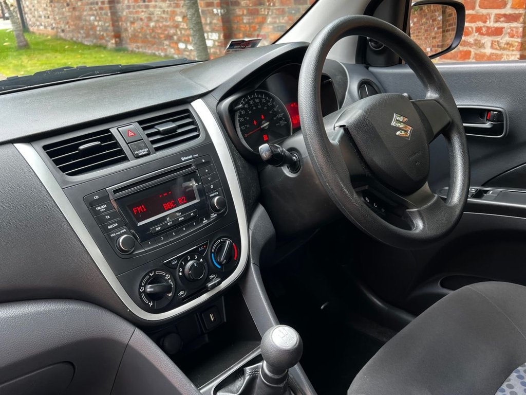 Suzuki Celerio