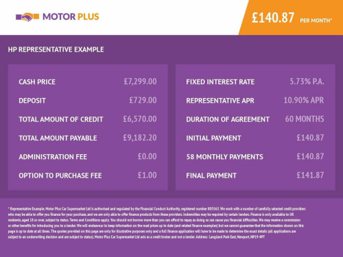 Kia Picanto  1.25 X-Line Hatchback 5dr Petrol Manual Euro 6 (83