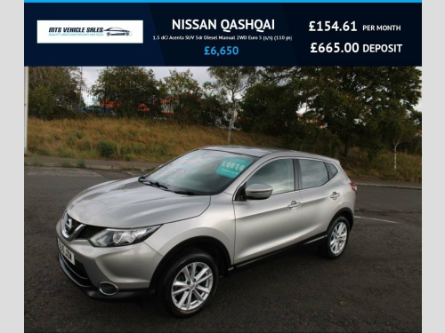 Nissan Qashqai  1.5 DCi ACENTA 2015,Bluetoorth,Cruise Control,74mp