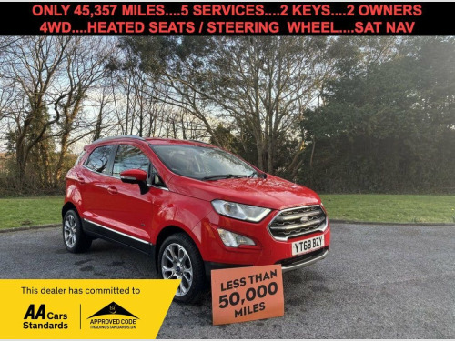 Ford EcoSport  1.5 EcoBlue Titanium SUV 5dr Diesel Manual AWD Eur