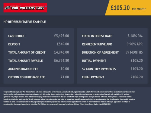 Volkswagen Golf  1.6 TDI BlueMotion Tech SE Cabriolet 2dr Diesel Ma 