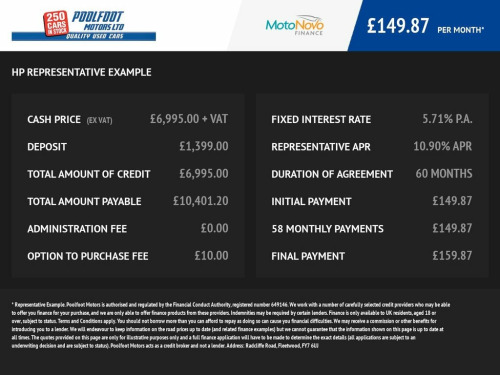 Renault Kangoo  ZE 33kWh Business Panel Van 5dr Electric Auto MWB 