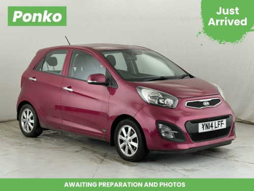 Kia Picanto  1.25 EcoDynamics 2 Hatchback 5dr Petrol Manual Eur