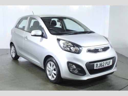 Kia Picanto  1.25 EcoDynamics 2 Hatchback 5dr Petrol Manual Eur