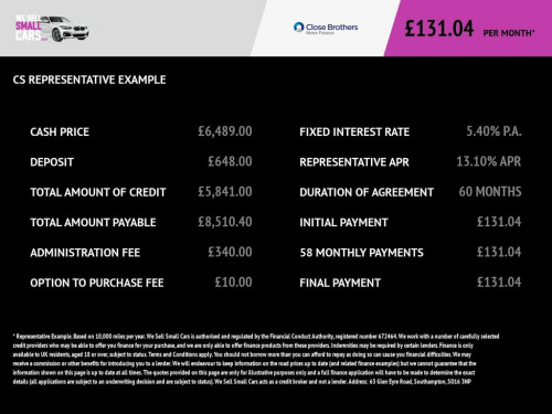 Ford Fiesta  1.0T EcoBoost Zetec Hatchback 5dr Petrol Manual Eu