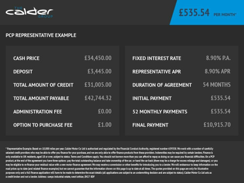 Audi Q7  3.0 TDI V6 45 Black Edition SUV 5dr Diesel Tiptron