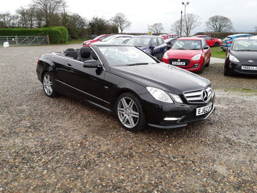 Mercedes-Benz E-Class E250 2.1 E250 CDI BlueEfficiency Sport 