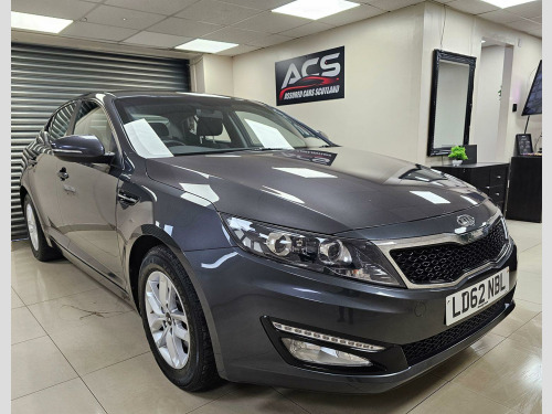 Kia Optima  1.7 CRDi EcoDynamics 1