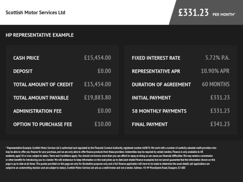 MINI Clubman  1.5 Cooper Estate 6dr Petrol Auto Euro 6 (s/s) (136 ps)