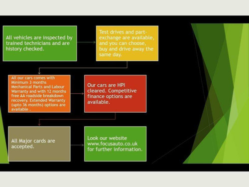 Nissan Qashqai  1.2 DIG-T N-Connecta XTRON 2WD Euro 6 (s/s) 5dr 