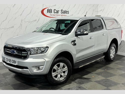 Ford Ranger  2.0 EcoBlue Limited 4WD Euro 6 (s/s) 4dr