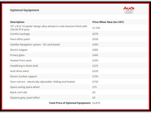 Audi Q3  2.0 TDI S line Plus SUV 5dr Diesel S Tronic quattro Euro 6 (s/s) (150 ps)
