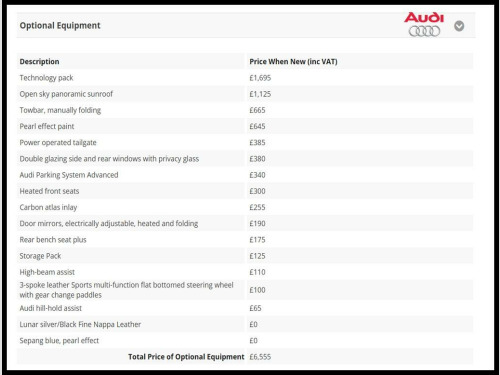 Audi SQ5  3.0 BiTDI V6 SUV 5dr Diesel Tiptronic quattro Euro 6 (s/s) (326 ps)