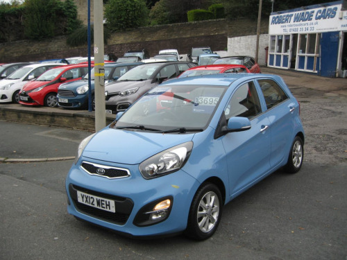 Kia Picanto  PICANTO 2 ECODYNAMICS