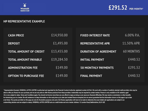 Volkswagen Golf  1.5 TSI Style Hatchback 5dr Petrol Manual Euro 6 ( 