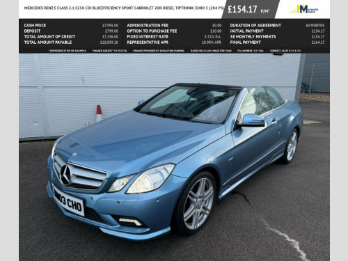 Mercedes-Benz E-Class E250 2.1 E250 CDI BlueEfficiency Sport Cabriolet 2dr Di