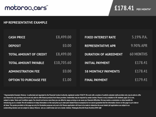 Ford Focus  1.0T EcoBoost Zetec Hatchback 5dr Petrol Manual Eu