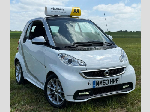 Smart fortwo  PASSION MHD 2-Door