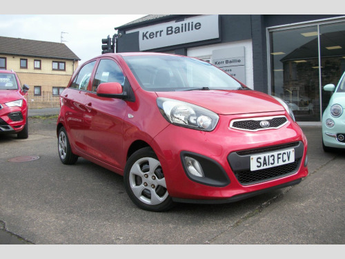 Kia Picanto PICANTO 1