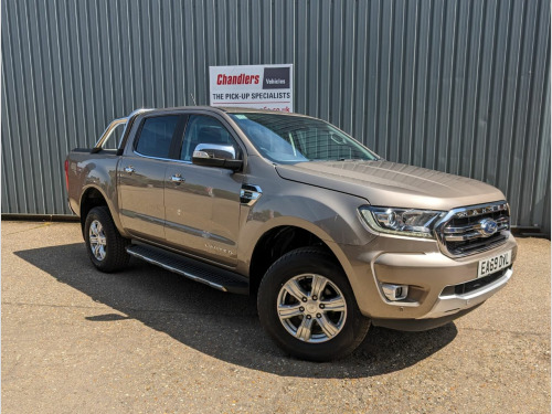Ford Ranger  Double Cab Limited 1 2.0 EcoBlue 170