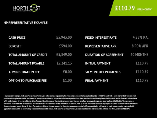Nissan Note  1.2 DIG-S Acenta Premium Hatchback 5dr Petrol CVT 